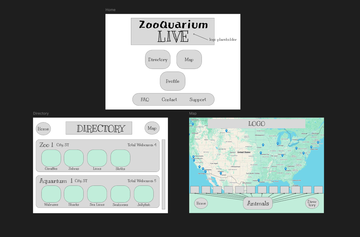 Figma wireframes for homepage