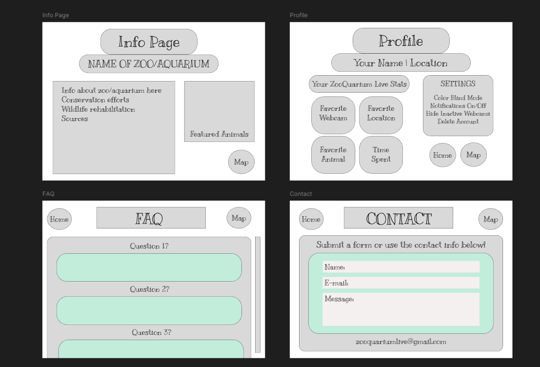 Figma wireframes for map